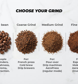 Farm to Cup specialty coffee — freshly roasted, UAE delivery