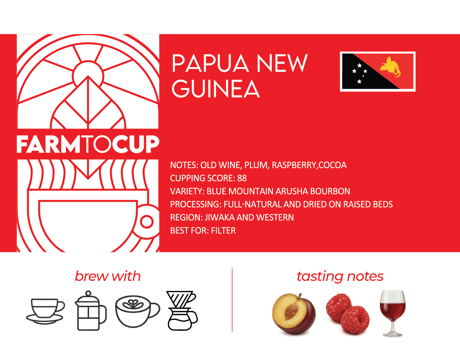 Papua New Guinea coffee bag back view — Jiwaka region, full natural