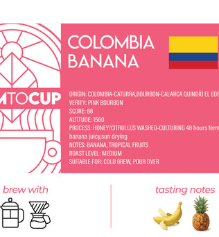 Colombia Banana co-fermented coffee bag back view — Quindío, Colombia