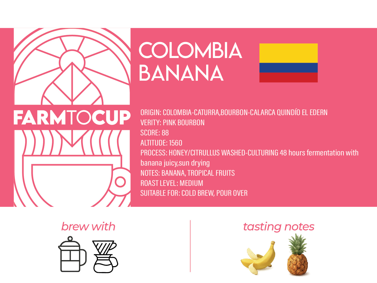 Colombia Banana co-fermented coffee bag back view — Quindío, Colombia