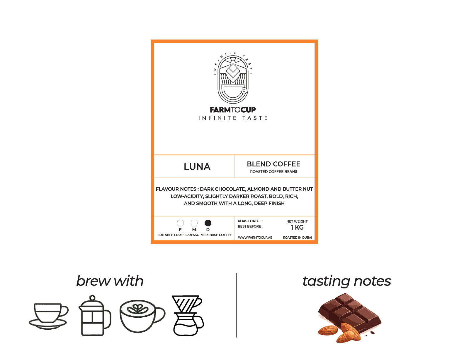 Luna Premium Blend coffee bag back view — dark roast, multi-origin blend