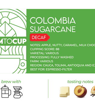 Colombia Sugarcane Decaf bag back view — EA decaf process, Cauca and Tolima