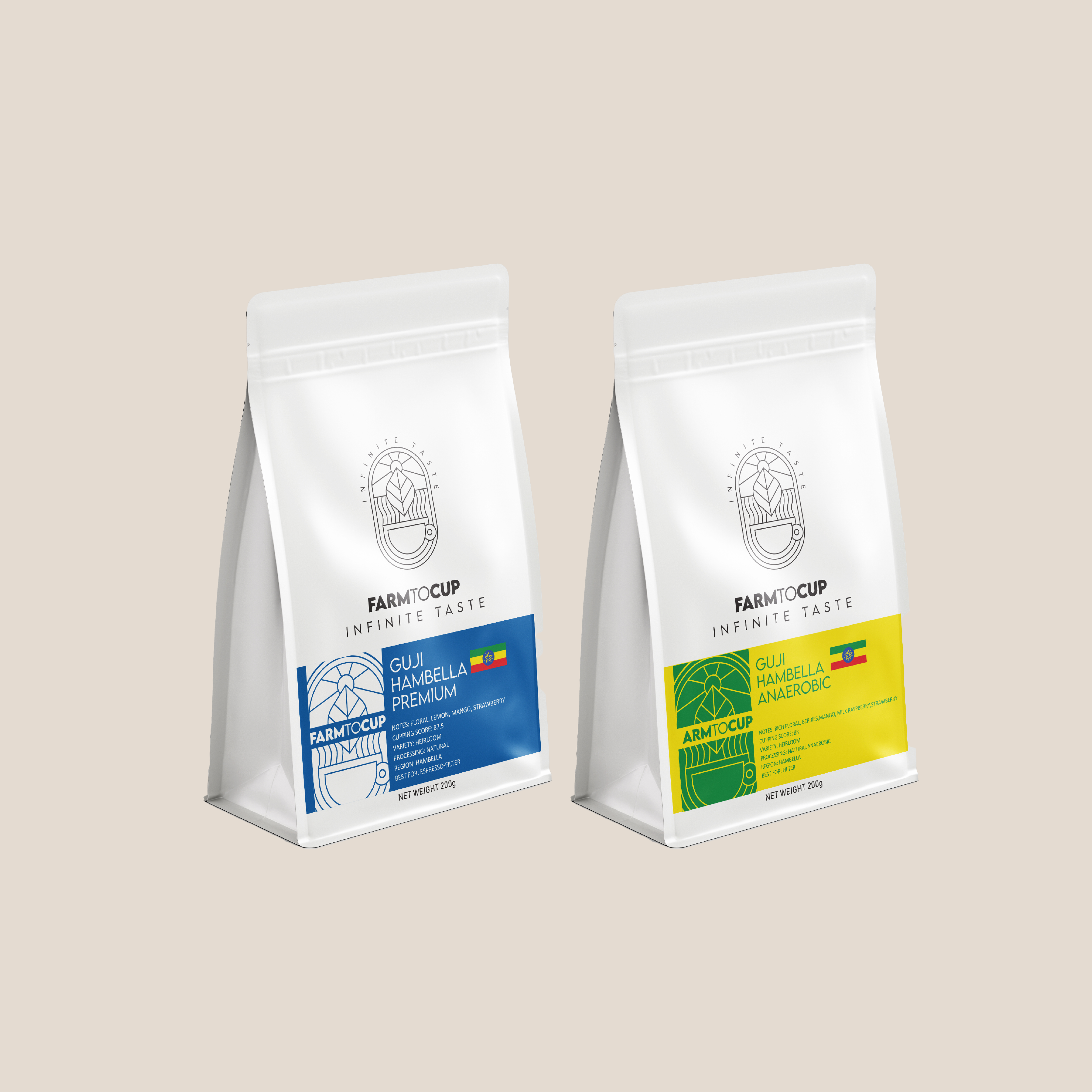 Ethiopia Guji Premium